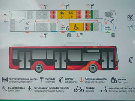 Bus 4