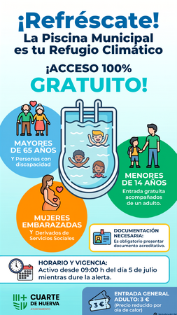 Avisos (9)