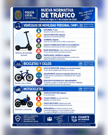 Tráfico Tráfico