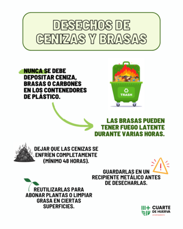 Deshecho De Cenizas Y Brasas