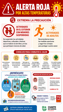 Alerta Roja Por Calor