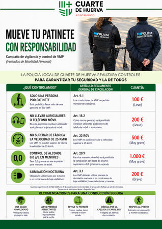 CampaÑa De Patinetes  (1)