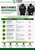 CampaÑa De Patinetes  (1)