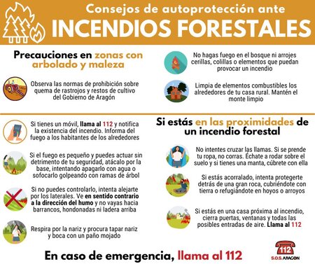 Autoprotección Incendio Forestal