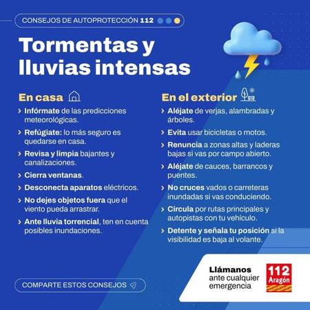 Autoprotección Lluvia Y Tormenta