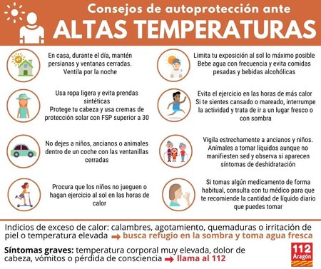 Altas Temperaturas Autoprotección 112